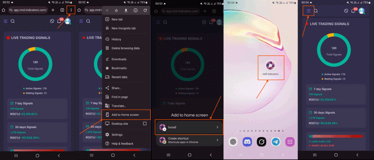 Android Chrome install prompt — three-dot menu open showing the Add to Home Screen / Install app action over the mrD-Indicators web app
