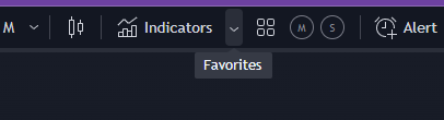 TradingView chart top toolbar with the favourites tooltip visible — quick-access strip of favourited indicators including mrD studies for one-click loading on any chart