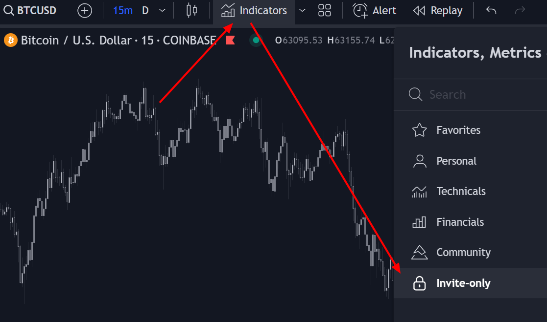 TradingView Indicators dialog opened over a Bitcoin chart with red arrows pointing to the Indicators toolbar button and the Invite-only category in the left rail — the path to the invite-only scripts folder where mrD studies appear