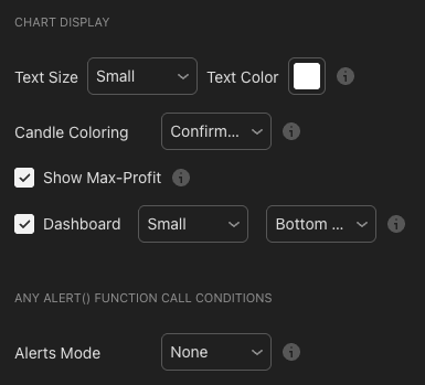 Statistics Dashboard docked in a TradingView chart corner — header with ticker and profile, active mode line, multi-timeframe RSI Strength and Volatility table, HTF banner, and per-mode win-rate stats