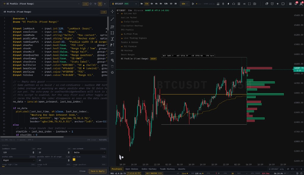Custom indicator written in Delta DSL in the script editor, plotted live on the mrD-Indicators chart terminal
